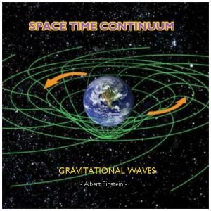 Spacetime Continuum